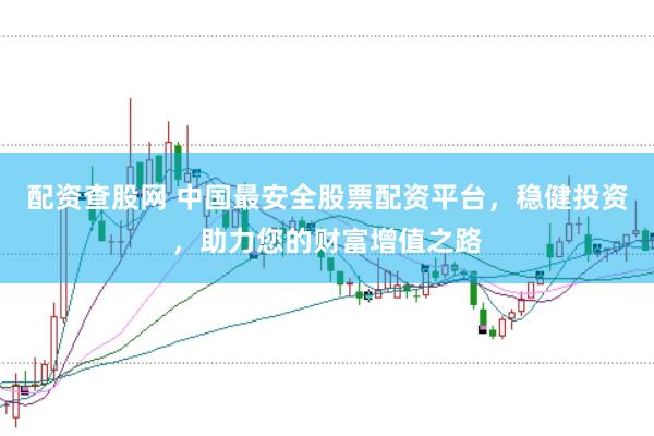 配资查股网 中国最安全股票配资平台，稳健投资，助力您的财富增值之路
