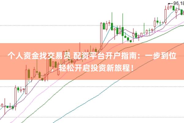 个人资金找交易员 配资平台开户指南：一步到位，轻松开启投资新旅程！