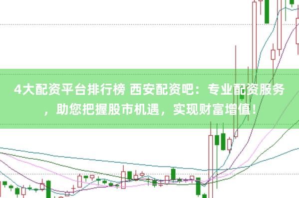 4大配资平台排行榜 西安配资吧：专业配资服务，助您把握股市机遇，实现财富增值！