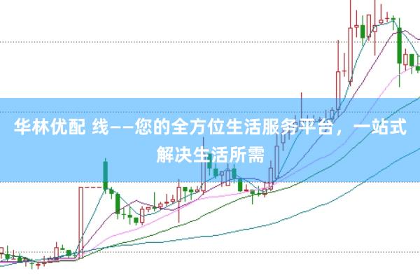 华林优配 线——您的全方位生活服务平台，一站式解决生活所需