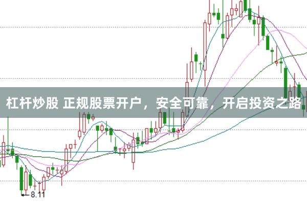 杠杆炒股 正规股票开户，安全可靠，开启投资之路