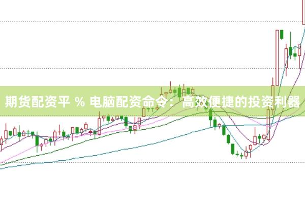 期货配资平 % 电脑配资命令：高效便捷的投资利器