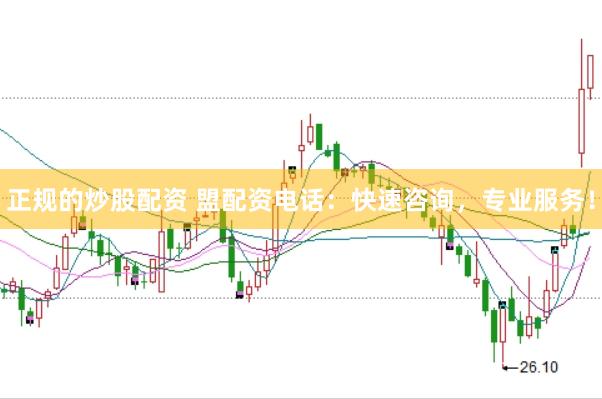 正规的炒股配资 盟配资电话：快速咨询，专业服务！