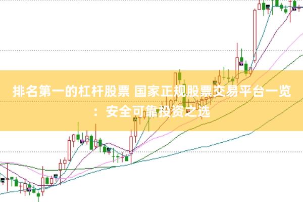 排名第一的杠杆股票 国家正规股票交易平台一览：安全可靠投资之选