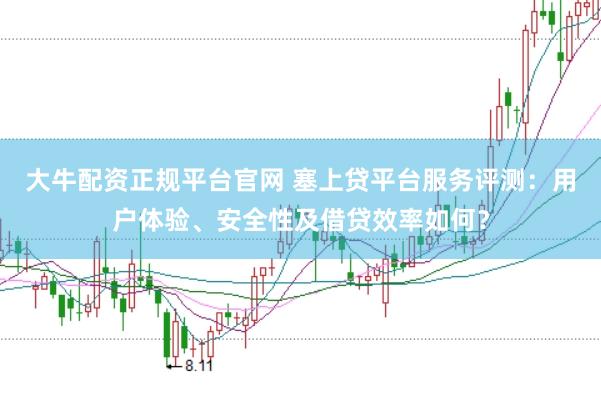 大牛配资正规平台官网 塞上贷平台服务评测：用户体验、安全性及借贷效率如何？