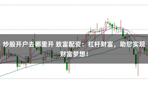 炒股开户去哪里开 致富配资：杠杆财富，助您实现财富梦想！