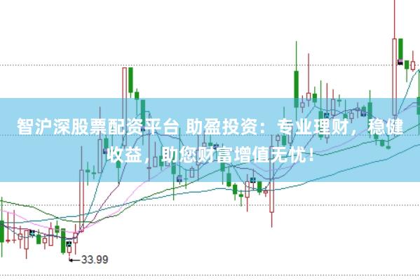 智沪深股票配资平台 助盈投资：专业理财，稳健收益，助您财富增值无忧！