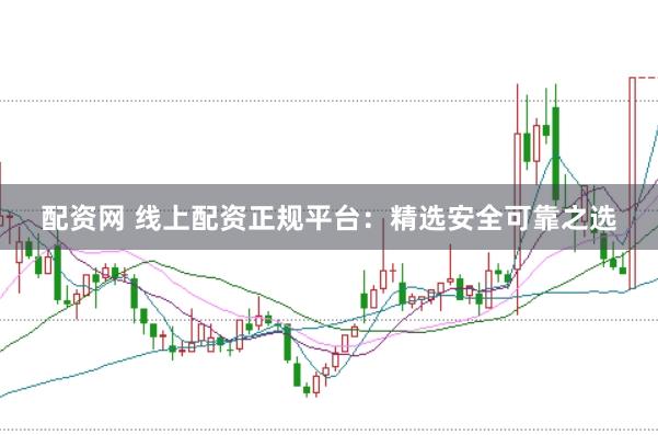 配资网 线上配资正规平台：精选安全可靠之选