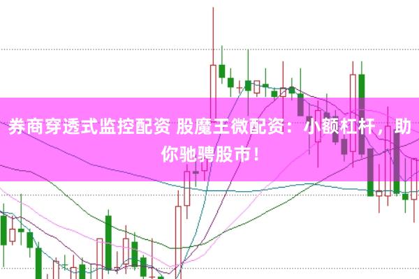 券商穿透式监控配资 股魔王微配资：小额杠杆，助你驰骋股市！
