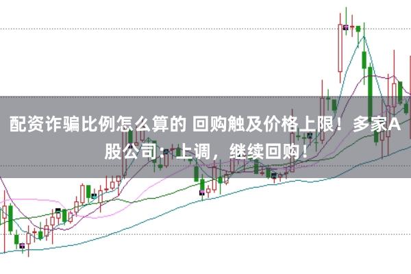 配资诈骗比例怎么算的 回购触及价格上限！多家A股公司：上调，继续回购！