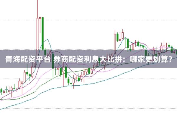 青海配资平台 券商配资利息大比拼：哪家更划算？