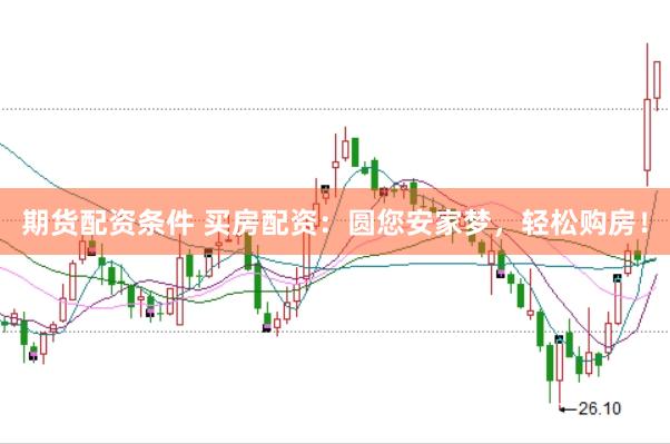期货配资条件 买房配资：圆您安家梦，轻松购房！