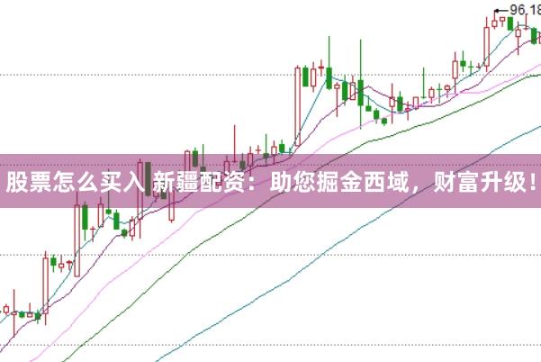 股票怎么买入 新疆配资：助您掘金西域，财富升级！