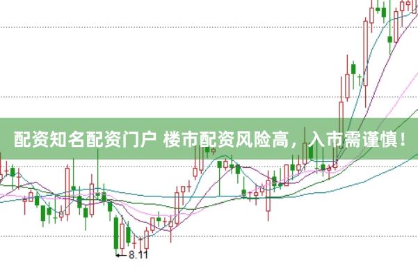 配资知名配资门户 楼市配资风险高，入市需谨慎！