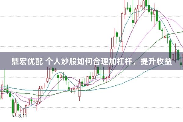 鼎宏优配 个人炒股如何合理加杠杆，提升收益