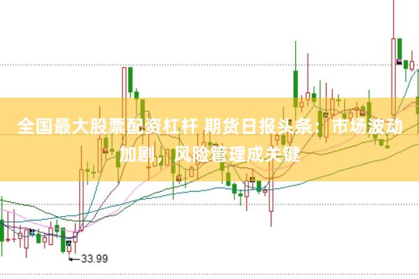全国最大股票配资杠杆 期货日报头条：市场波动加剧，风险管理成关键