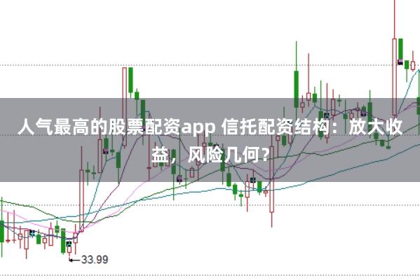 人气最高的股票配资app 信托配资结构：放大收益，风险几何？