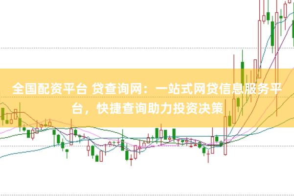 全国配资平台 贷查询网：一站式网贷信息服务平台，快捷查询助力投资决策