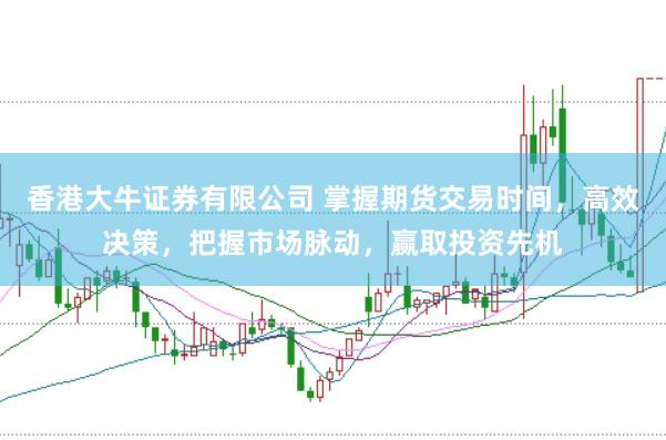 香港大牛证券有限公司 掌握期货交易时间，高效决策，把握市场脉动，赢取投资先机