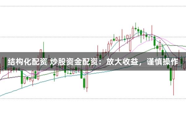 结构化配资 炒股资金配资:放大收益,谨慎操作