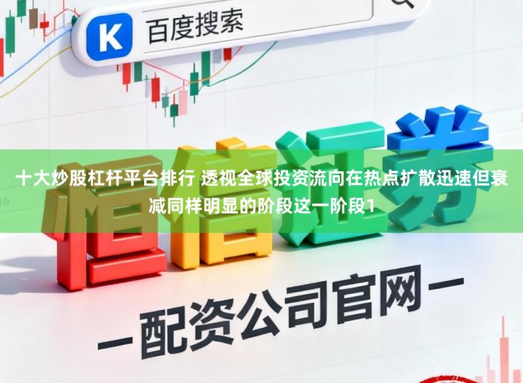十大炒股杠杆平台排行 透视全球投资流向在热点扩散迅速但衰减同样明显的阶段这一阶段1