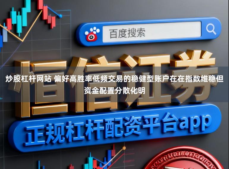 炒股杠杆网站 偏好高胜率低频交易的稳健型账户在在指数维稳但资金配置分散化明